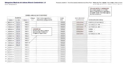 Bilancio Condominiale 1.0 Slideshow 12