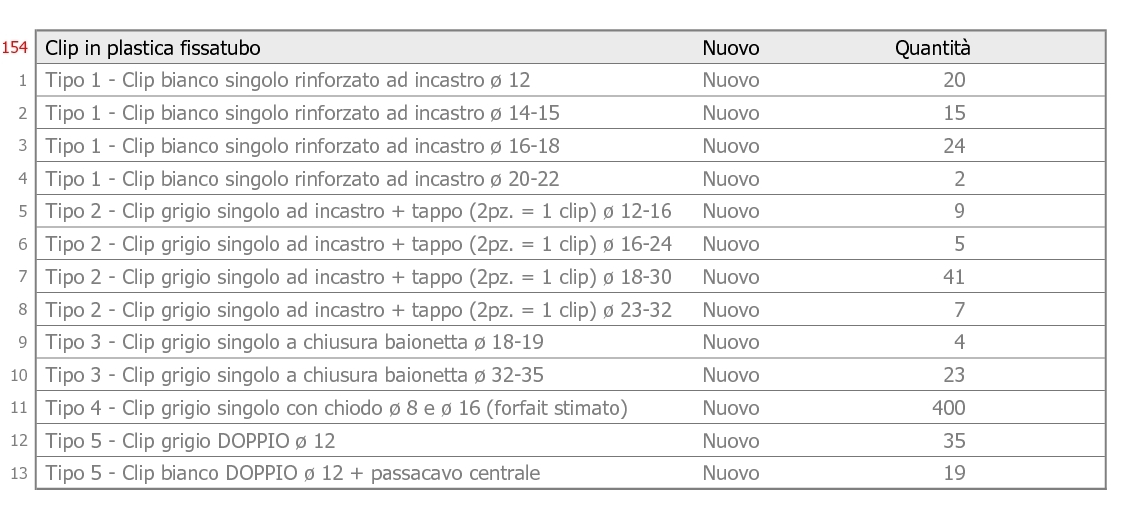 Dettaglio 04