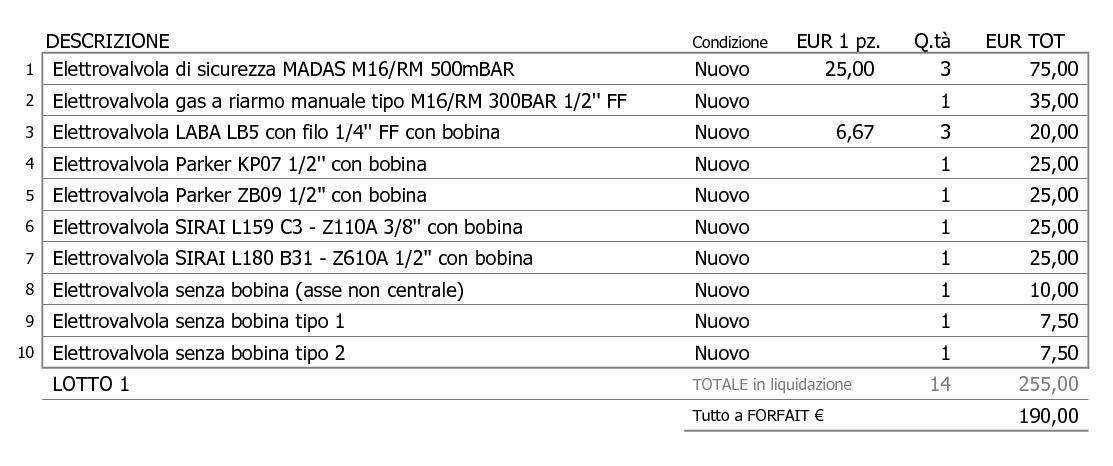 LOTTO 01