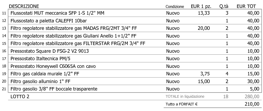 LOTTO 02
