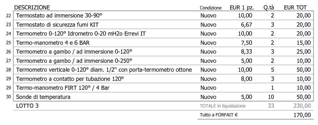LOTTO 03
