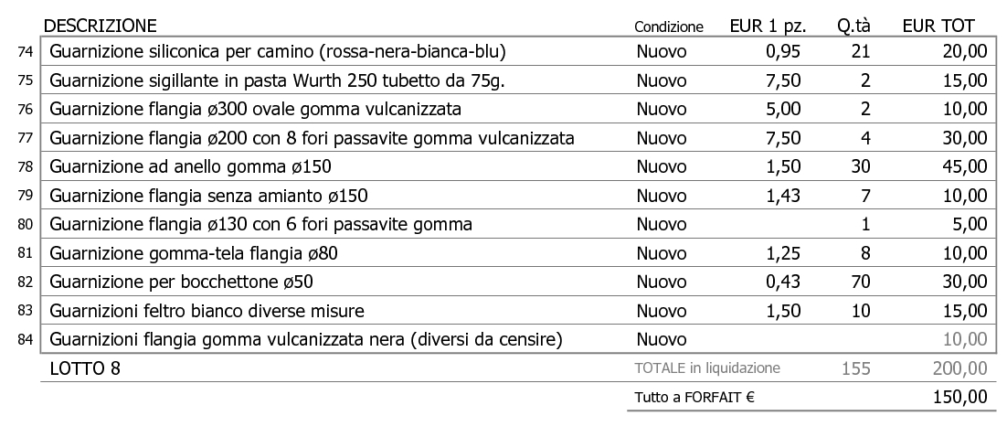 LOTTO 08