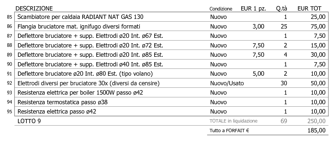 LOTTO 09