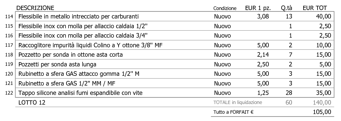 LOTTO 12
