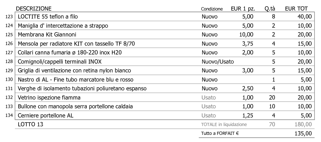 LOTTO 13