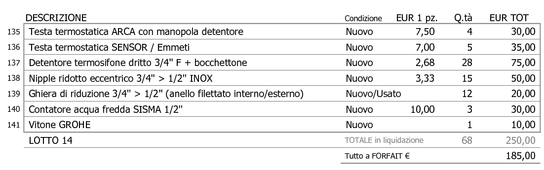 LOTTO 14