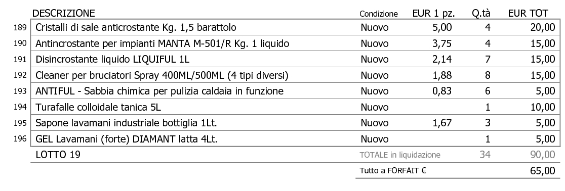 LOTTO 19